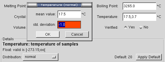 Distributed Parameter